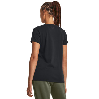 PJT RCK NGHT SHFT SS HW Q4 